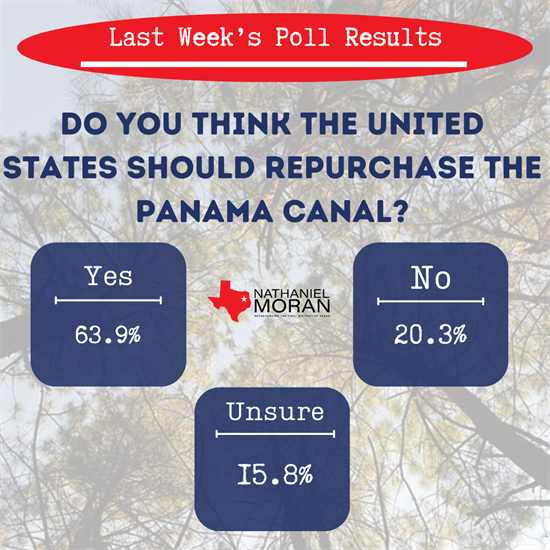 Poll Results 1/19 v2